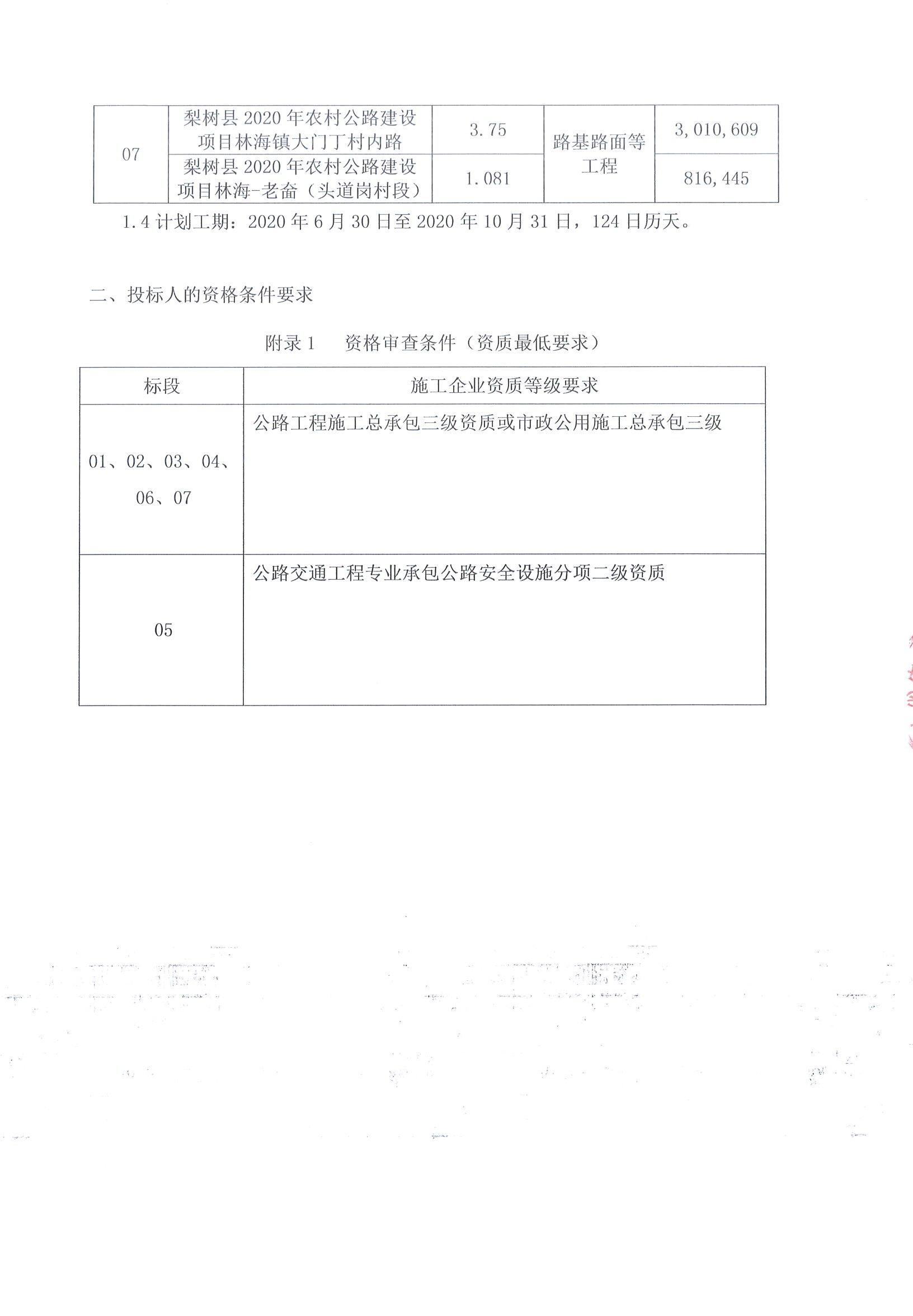 阜城县县级公路维护监理事业单位最新项目概述