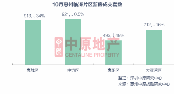 丹东市气象局最新项目概览