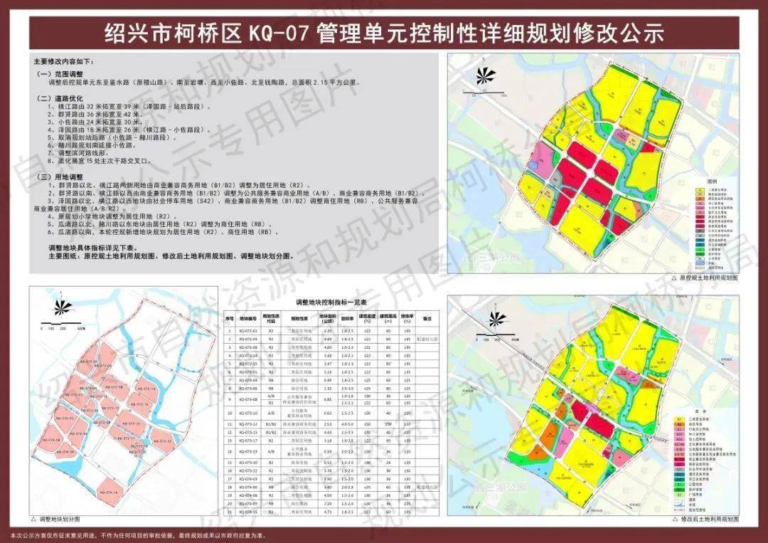 绍兴市市规划管理局最新项目概览