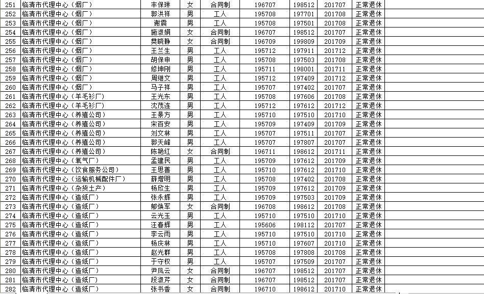 良庆区级托养福利事业单位最新项目，托起幸福的明天