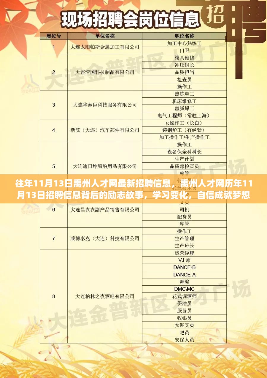 八马路街道最新招聘信息概览