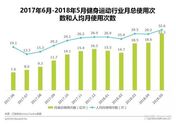 全车改装套件 第215页