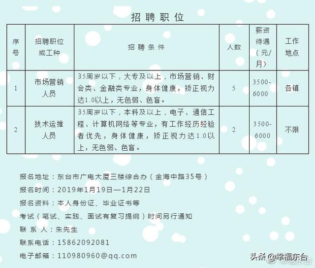 东台市体育局最新招聘信息概览