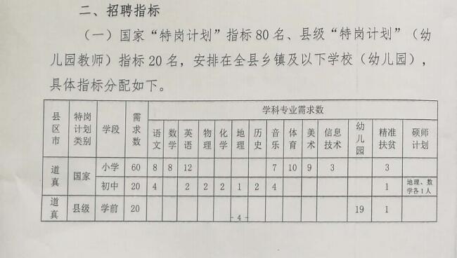 城区特殊教育事业单位最新项目及其影响