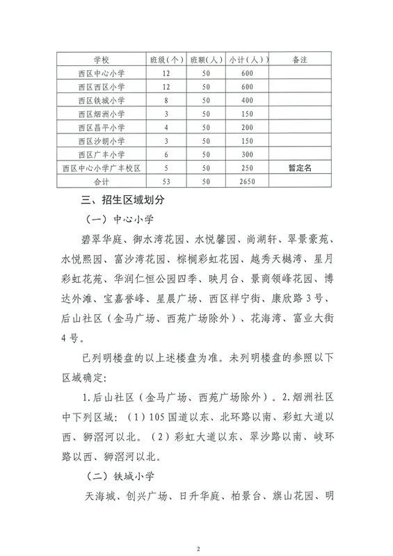 克新民村委会最新发展规划