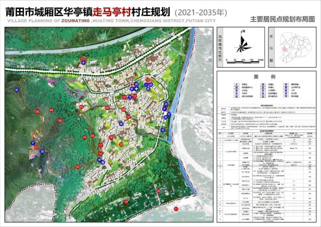 麦玛村最新发展规划，塑造未来乡村的蓝图