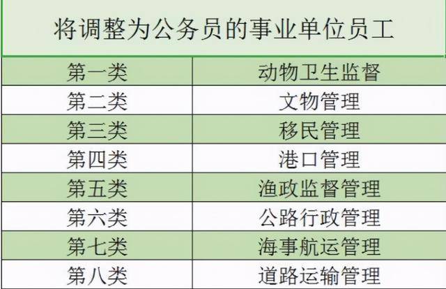 技术咨询 第210页