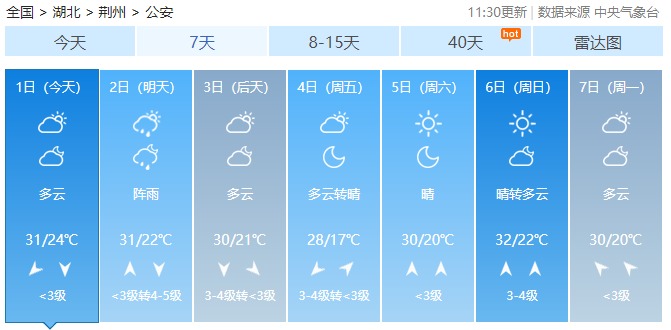 全车改装套件 第211页