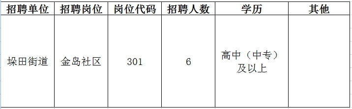 盐田区成人教育事业单位最新招聘信息概述