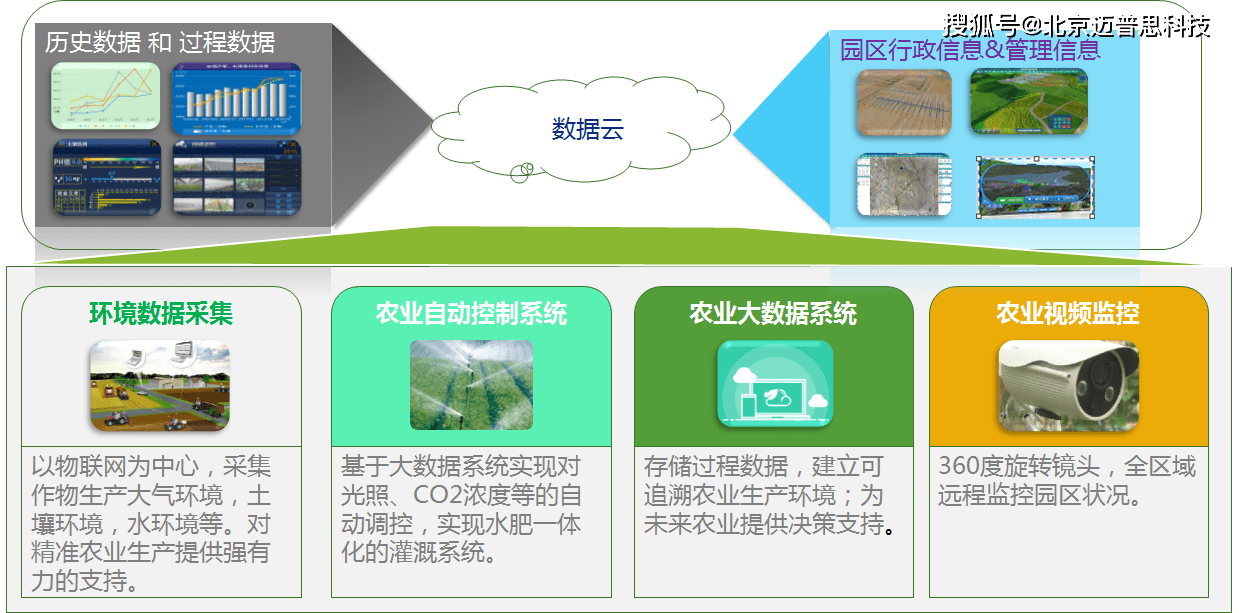 北林区农业农村局最新招聘信息全面解析