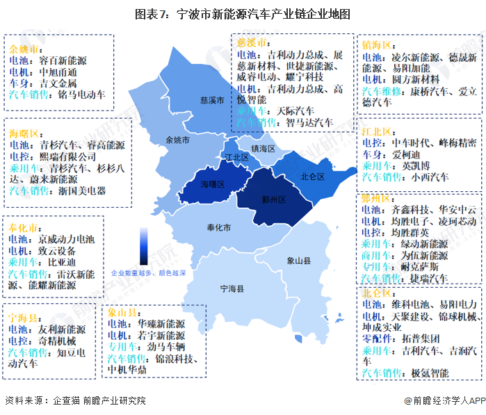 宁波市人事局最新发展规划