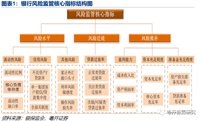 信息咨询服务 第208页