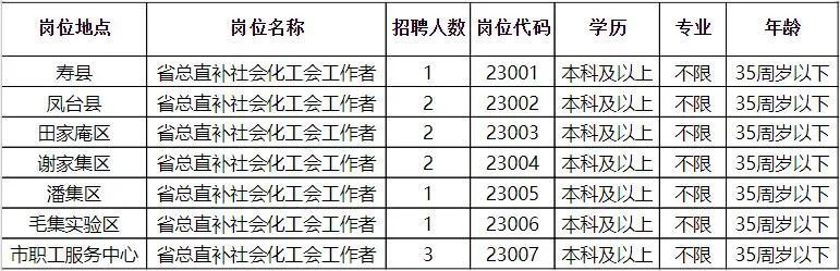 麻城市殡葬事业单位最新招聘信息及行业展望