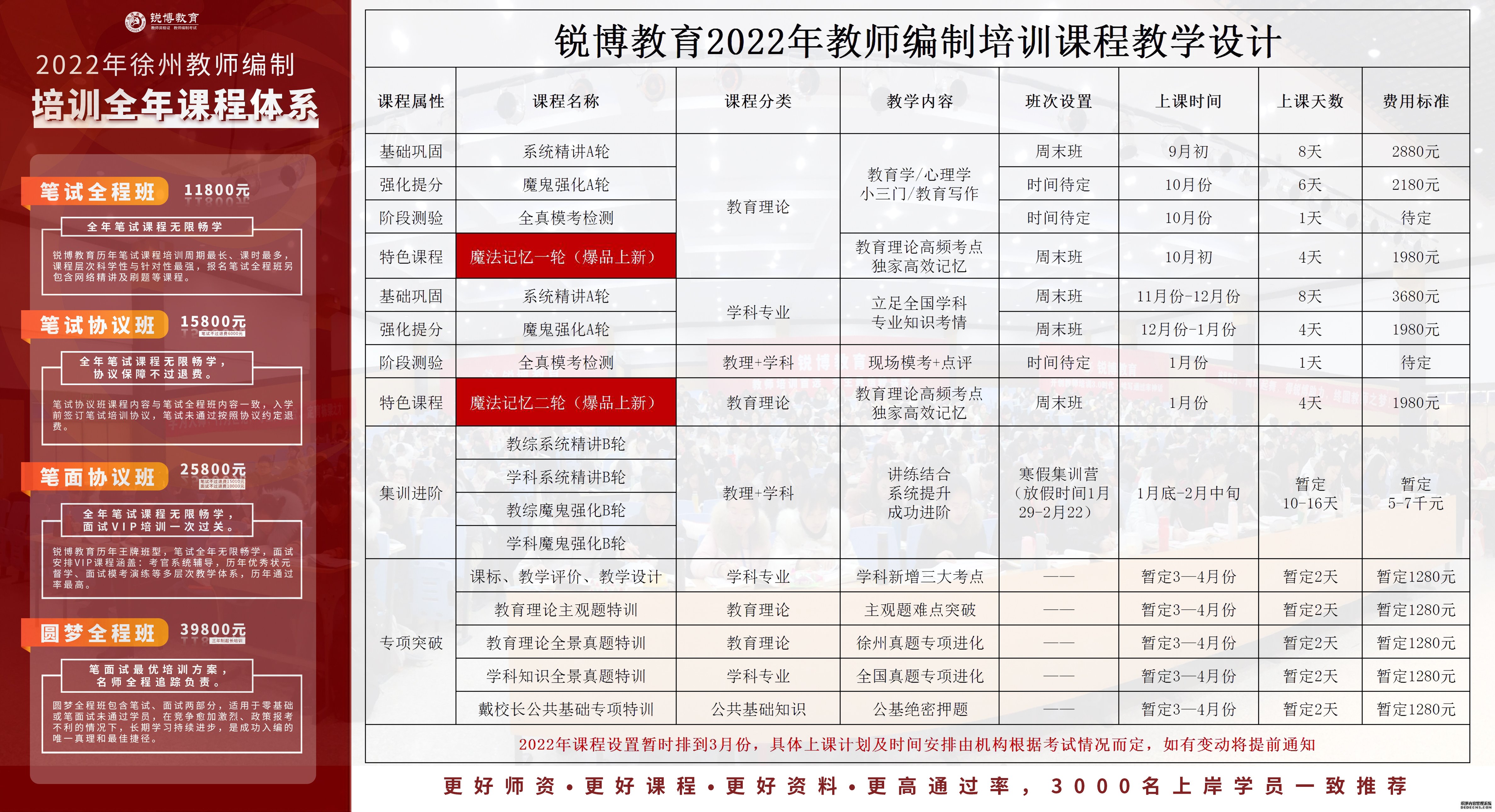 美溪区成人教育事业单位最新发展规划