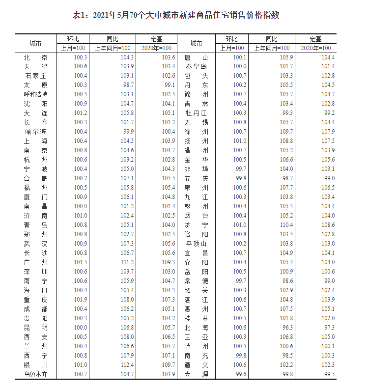 蔬菜村委会最新人事任命公告