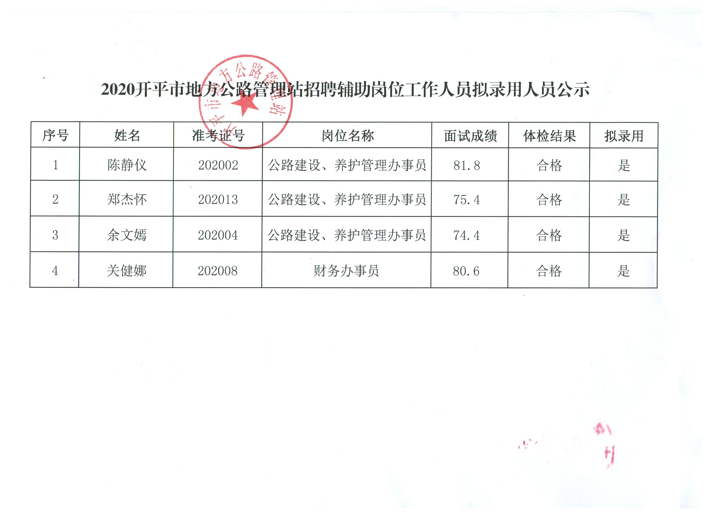 沧县审计局最新招聘信息详解