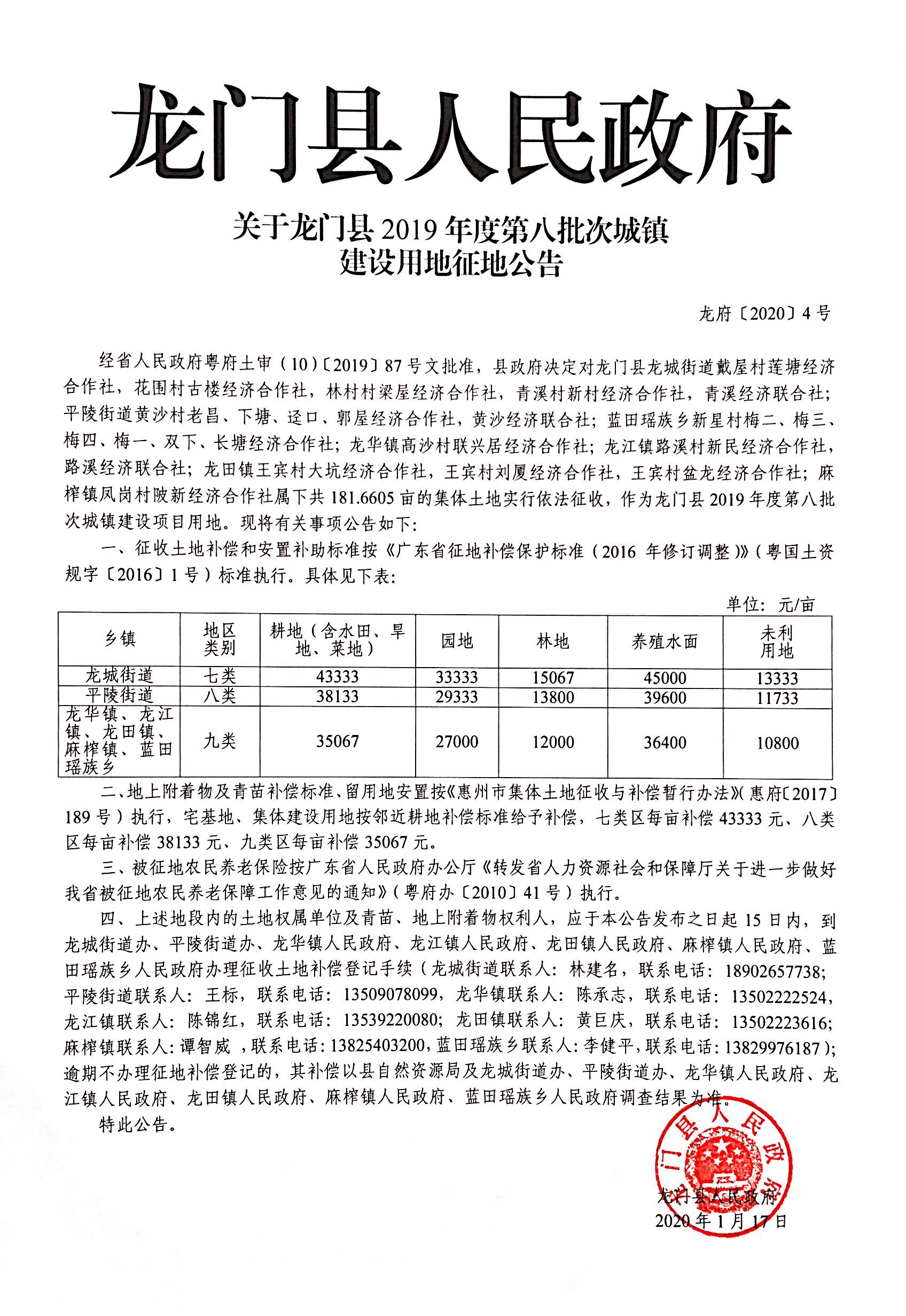 技术咨询 第205页