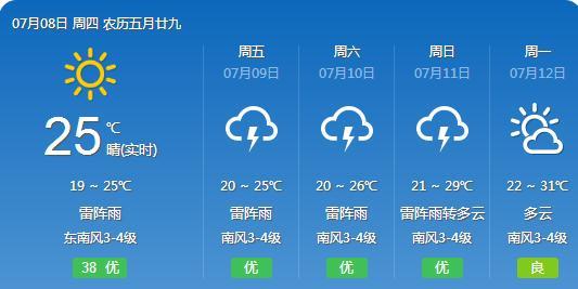 普顺镇最新天气预报