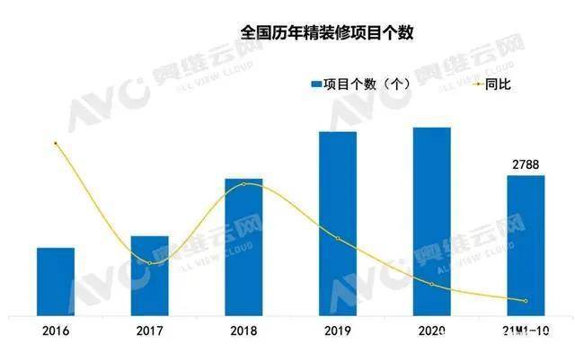 镇海区统计局最新项目，探索数据背后的故事