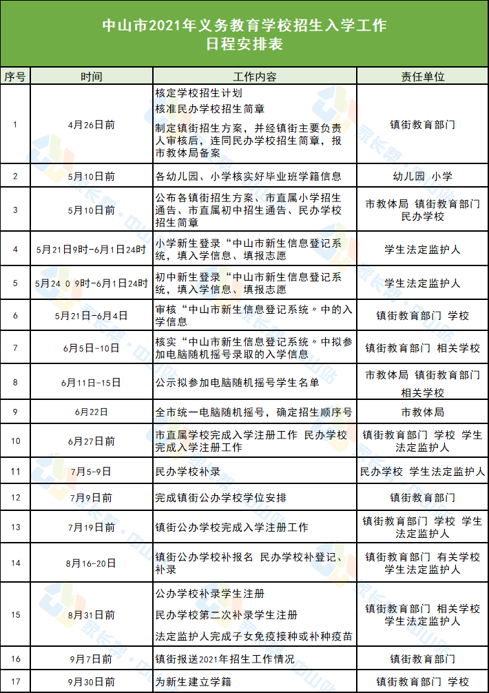 丹江口市农业农村局最新招聘信息详解