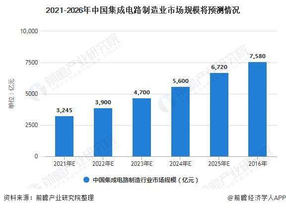 汾阳市数据和政务服务局最新项目进展深度解析