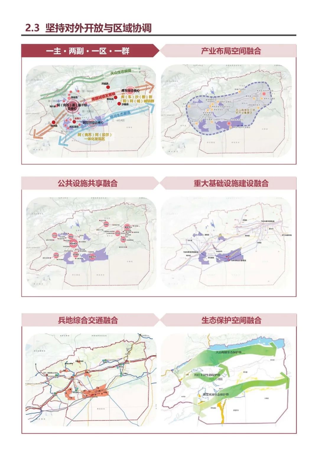 阿克苏地区市物价局最新发展规划