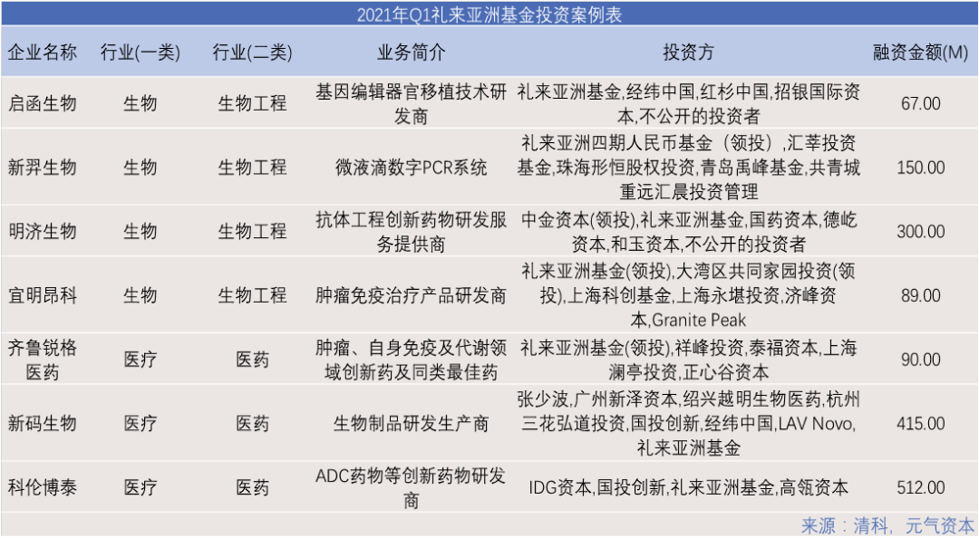 闲情暗语，苦中作乐——精准生肖动物解析