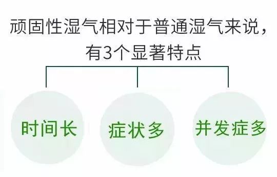 三长两短皆不好，健健康康才应当