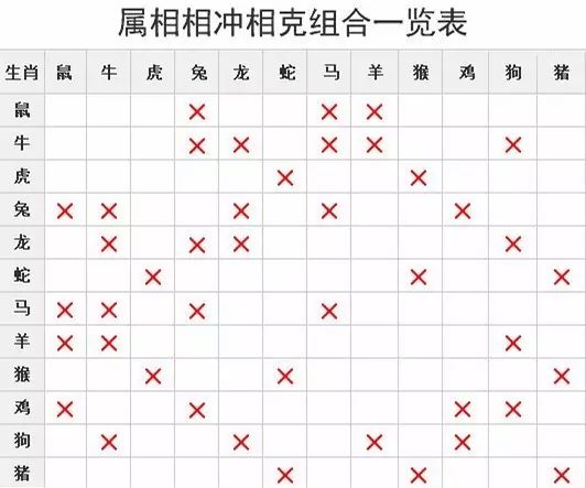 技术咨询 第194页