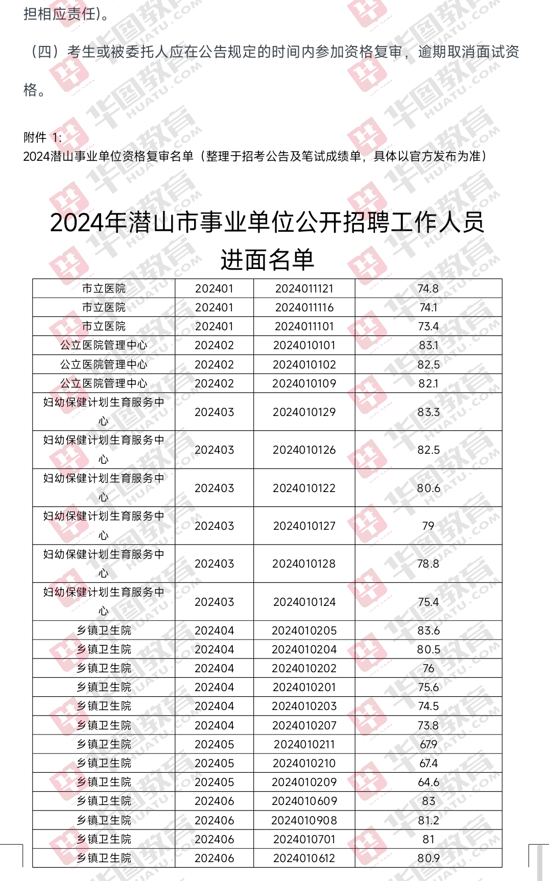 薛城区康复事业单位最新招聘信息概览