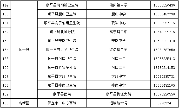 昭通市统计局最新招聘信息概览