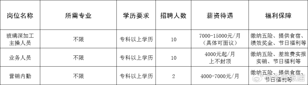 方山县成人教育事业单位最新项目，探索与启示