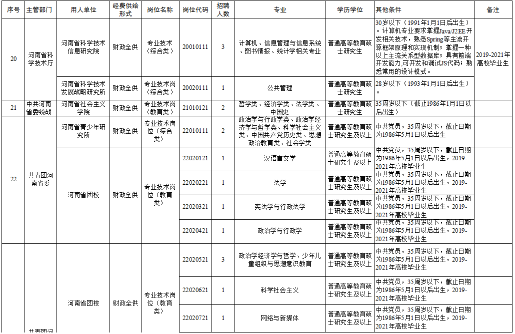 金属材料销售 第177页