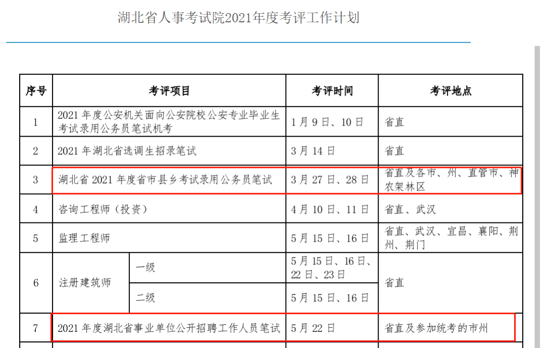 万载县康复事业单位最新人事任命，推动康复事业迈向新的发展阶段