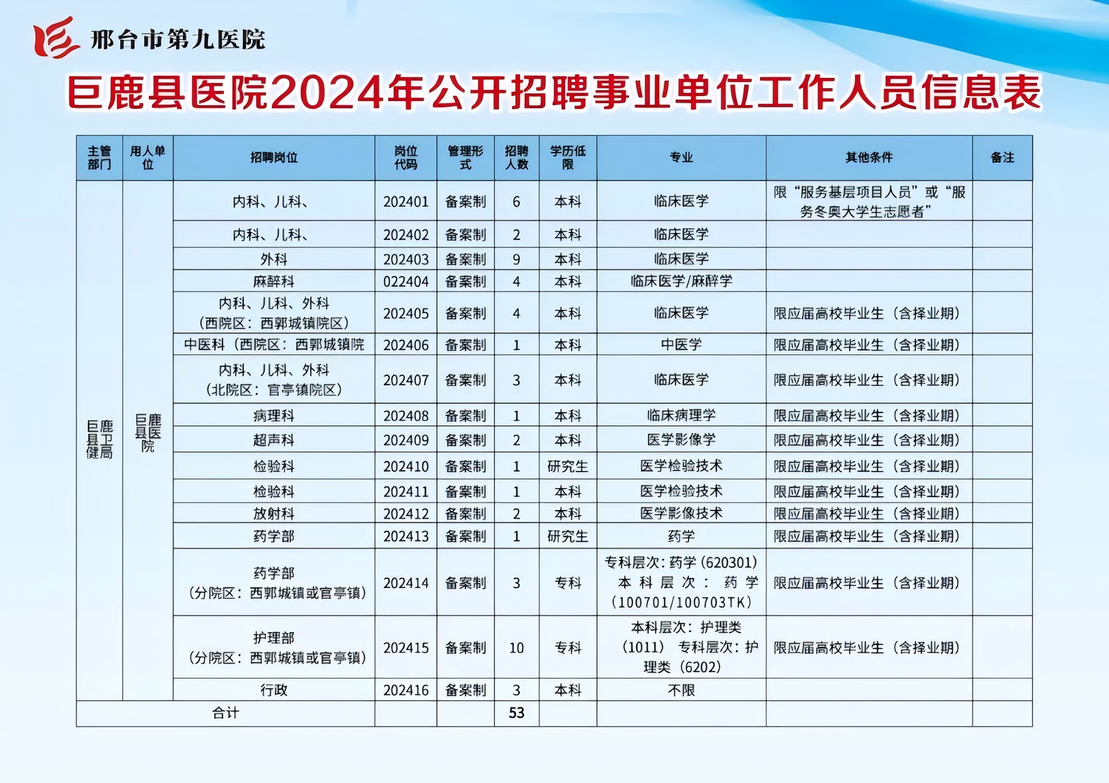 永登县康复事业单位最新招聘信息概览