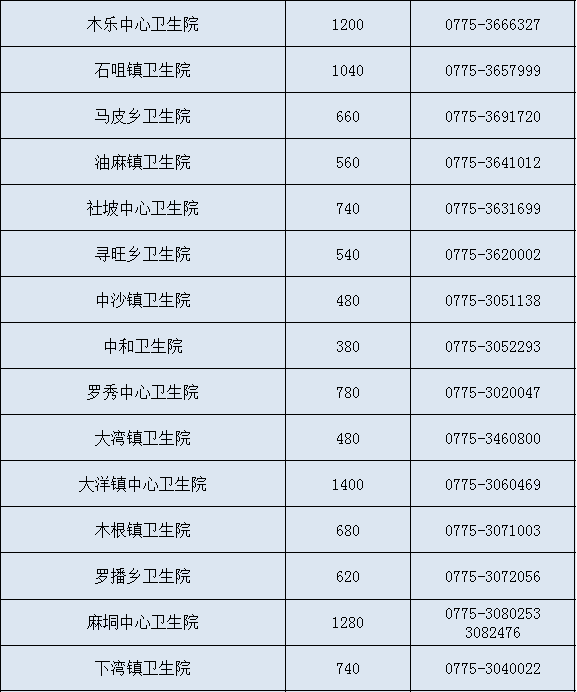 叠彩区康复事业单位最新发展规划探讨