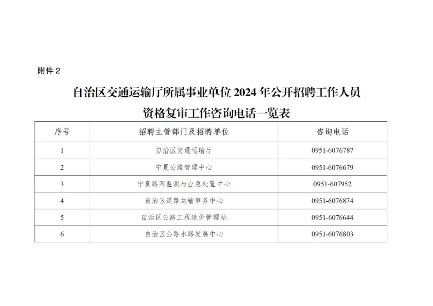 虹口区公路运输管理事业单位最新招聘信息概览