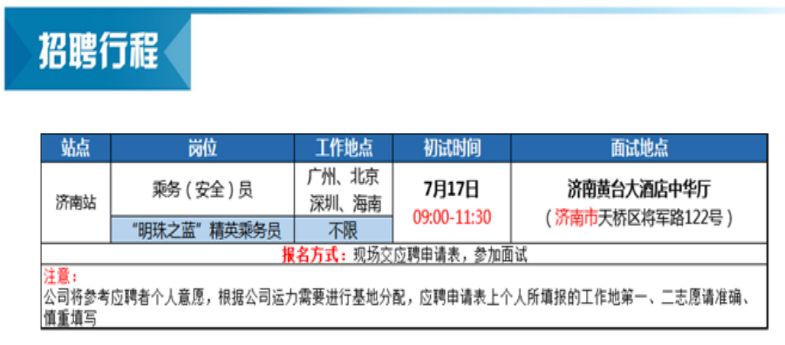 南泗乡最新招聘信息概览