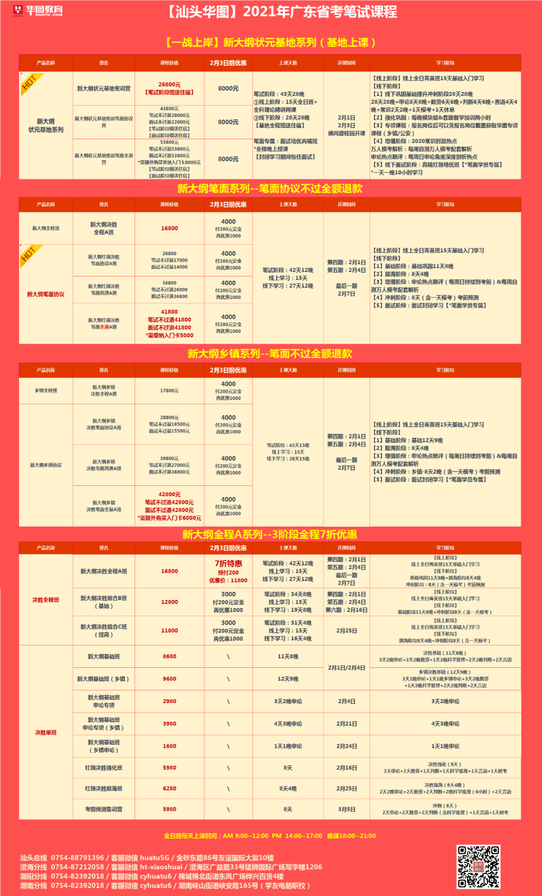 大洪山乡最新招聘信息概览