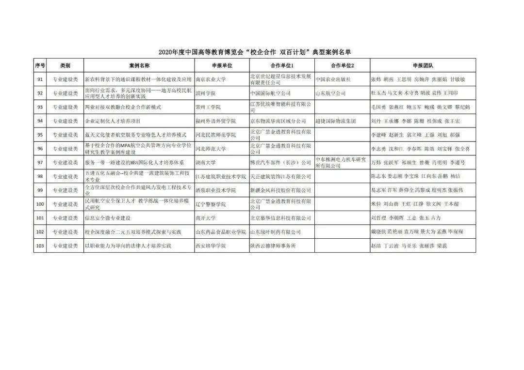 稻城县成人教育事业单位最新发展规划