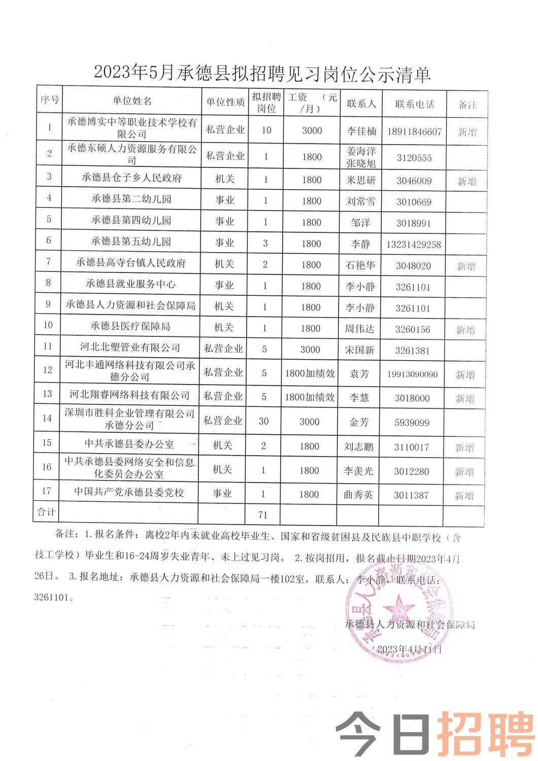 西平县殡葬事业单位最新招聘信息及行业发展趋势探讨