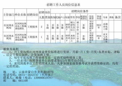 双滦区水利局最新招聘信息概览