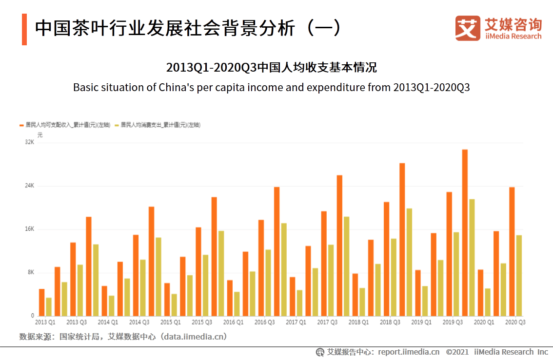 汾阳市数据和政务服务局最新项目进展深度解析