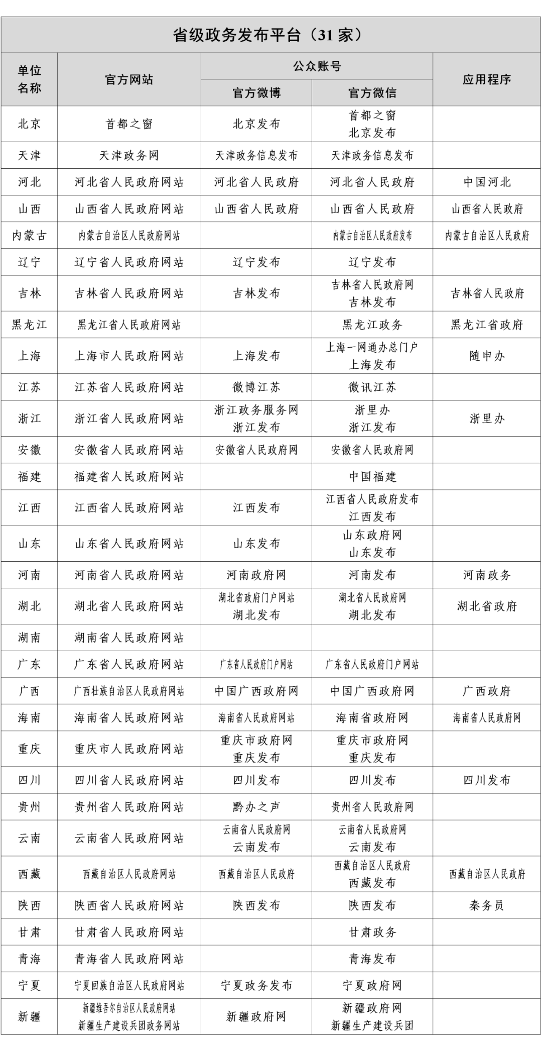 新巴尔虎左旗水利局最新招聘信息详解