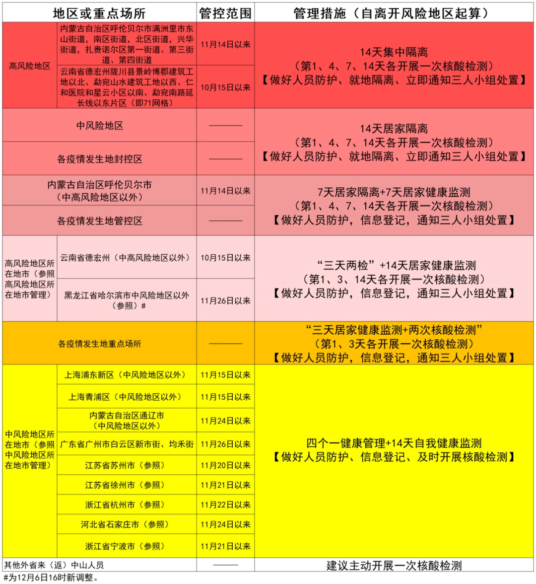 泰安市物价局最新招聘信息详解