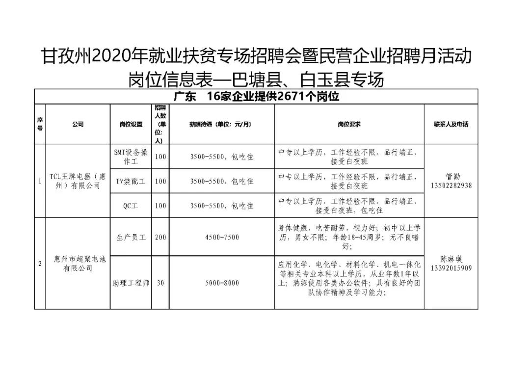 嘎日村最新招聘信息概览