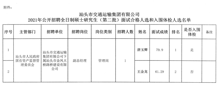 常熟市交通运输局最新招聘信息概览