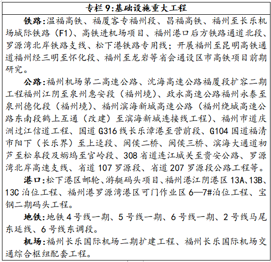 关砚村民委员会最新发展规划