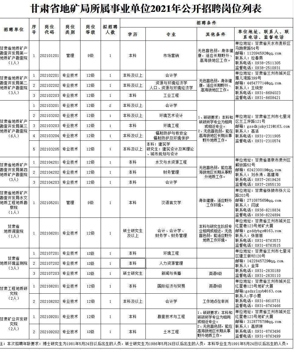 巴楚县康复事业单位最新招聘信息概览