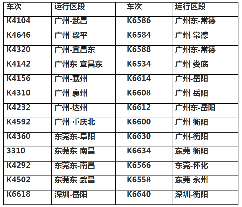 上街村委会最新招聘信息概览